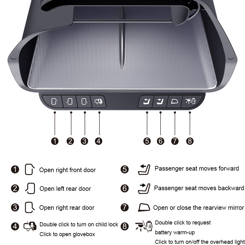 Tesla Model 3/Y/ Model 3 Highland Storage Box Intelligent Control Physical Buttons