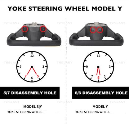 Tesla Model 3/Y Yoke Steering Wheel Inspired Designed by Model X/S Plaid Yoke Style